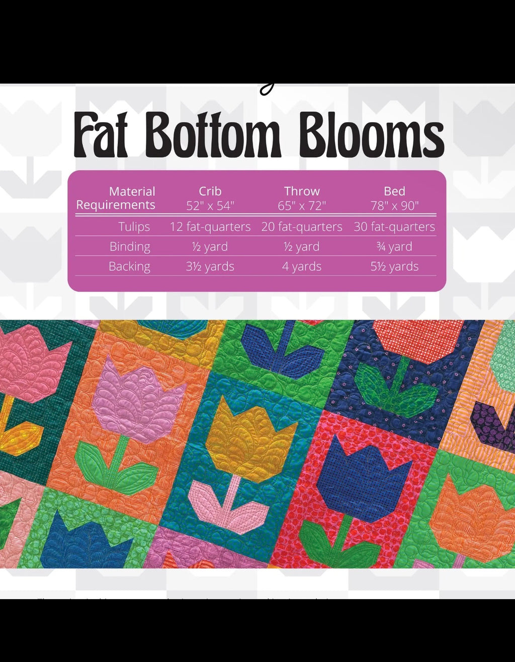 Fat Bottom Blooms Pattern